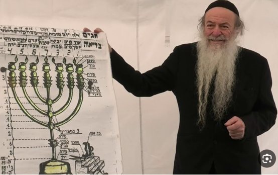 הרב דוד מנשה